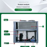 Station hydraulique industrielle 5HP pour refroidissement à froid, refroidisseur d'huile à air pour broches, refroidisseur de moules, garantie 5 ans