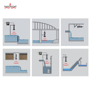 Nanoradar WTR10 Capteur de niveau d'eau radar haute précision 60GHz pour rivières, lacs, marées et réservoirs - Product Image 2