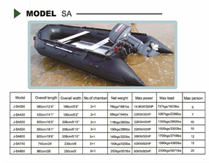 Bateau pneumatique en PVC et aluminium pour 2/3/4 personnes, épaissi, pour la pêche, vente en gros d'usine - Product Image 2