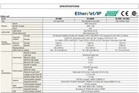 KEYENCE SR-2000 lecteur de codes à barres industriels 1D 2D à gamme complète avec code QR alimentaire
