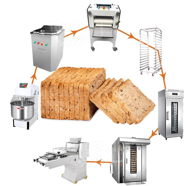 MY Full Automatic Industry Complete Multifunction Food Maker Bakery Equipment for Make Bread