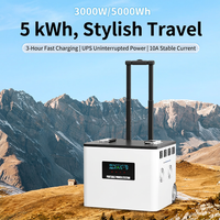 Centrale Électrique Portable Extérieure en Alliage 220V avec Écran LED et Onde Sinusoïdale Pure - Haute Puissance pour Voyages, Camping et Stands de Marché Nocturne