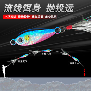 เหยื่อตกปลา Huashengda รุ่น 079 เหยื่อปลอมพลาสติกพร้อมขนนกสำหรับตกปลาในธรรมชาติ - Product Image 4