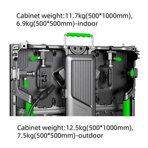Pantalla LED Exterior a Todo Color P3.91, Video Wall de Alta Resolución 1080P, Legible Bajo la Luz Solar, Resistente al Agua IP66, 1 Año de Garantía - Product Image 6