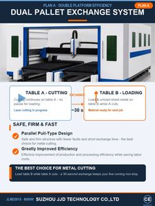 6000W Fiber <b>Laser</b> <b>Cutting</b> <b>Machine</b> 3015 Double Platform Exchange CNC Sheet <b>Metal</b> Cutter 25mm Carbon Steel Stainless Steel - Product Image 3