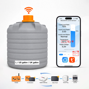 เซ็นเซอร์วัดระดับน้ำ/น้ำมันไร้สาย Moray Me201w Ultrasonic Tuya Smartlife App Wifi ราคาประหยัด - Product Image 1