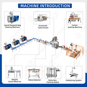 Machine d'emballage horizontale automatique <span class=keywords><strong>pour</strong></span> purée de pommes de terre, houmous, sachets préformés Doypack et scellage de boîtes en carton - Product Image 2