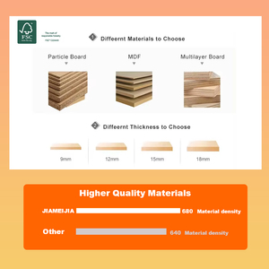 Gran Oferta Mesa de Tocador Blanca de Lujo Moderno para Dormitorio Estilo Nórdico al por Mayor con Espejo LED - Product Image 3