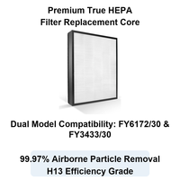 Filtre HEPA de remplacement FY6172 FY3433 pour purificateur d'air des séries 6000 et 3000, capture 99,97 % de poussière, de fumée, de pollen et d'odeurs