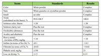 Fabricant chinois de sorbate de potassium en vrac, qualité alimentaire, cosmétique, granulaire et en poudre, conservateur avec certificats complets