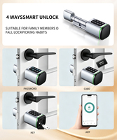 Serrure de porte intelligente numérique Sinovo Euro Smart Cylinder Lock RFID Card Tuya Ttlock, remplacement sans perçage