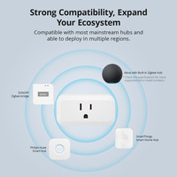 Stop Kontak Pintar Sonoff S40 Lite WiFi & Kontrol Jarak Jauh via Aplikasi dengan Kontrol Suara, Berfungsi dengan Alexa & Google Home