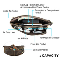 Sac Organisateur de Câbles en Cuir Crazy Horse Vintage, Pochette Technique Portable à Double Fermeture Éclair avec Dragonne Amovible pour les Voyages Quotidiens