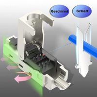 ZOERAX Konektor Modular RJ45 Tanpa Alat Kecepatan Tinggi S/FTP Cat6A/Cat7/Cat8