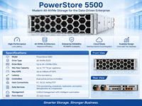 Solution de stockage de données SAN haute performance PowerStore 5500 Enterprise All Flash avec double contrôleur Fibre Stock