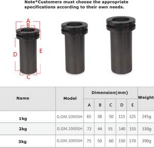 Fourneau de fusion électrique numérique pour argent, or, cuivre, aluminium, fer, avec <span class=keywords><strong>creuset</strong></span> en graphite - Product Image 5