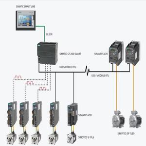 Servomotor Original Nuevo de Marca <span class=keywords><strong>BMI</strong></span> BMI1003P36A <span class=keywords><strong>2</strong></span>.<span class=keywords><strong>2</strong></span> kW para PLC - Product Image 2