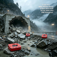 Moniteur de déclives de tunnels, d'ébouillonnements, d'inclinaisons et de rétrocoupes de tremblement de terre 001 Deg IP66 avec support magnétique, alerte de pluie, données de précipitation et débouillonnements
