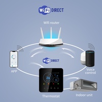 Tuya Wifi aire acondicionado VRV termostato Digital programable Daikin aire acondicionado VRF unidad interior controlador de temperatura