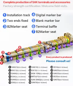 Rail DIN bornier SAK10 vis terminal 0.5-10mm2 jaune SAK 10 gris SAK/JXB-10EN