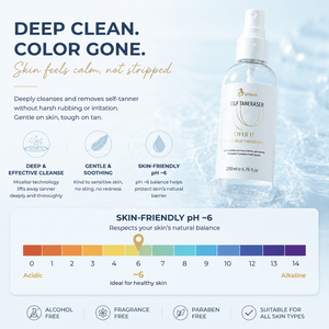 Espuma Removedora de Autobronceador, Fórmula Suave Hidratante y Limpiadora, Elimina Efectivamente el Autobronceador y Calma la Piel - Product Image 2
