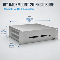 Boîtier de serveur informatique en métal 19 pouces de profondeur avec panneau frontal personnalisé et tiroir de rack 2U
