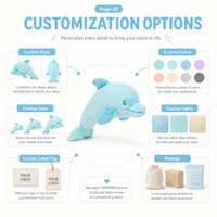 Peluche dauphin bleu clair personnalisée, jouet en peluche doux, figurine d'animal marin, décoration d'intérieur, faible MOQ, service OEM ODM, fabricant