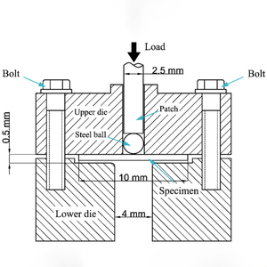 Probador de arrastre de alta temperatura ultrapreciso de horno industrial compacto de alta eficiencia 1350C con punzón pequeño - Product Image 6