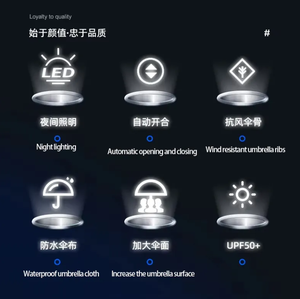 Biểu Tượng Tùy Chỉnh Tự Động Xếp LED Đèn Pin Gấp Ô Chất Lượng Cao Mới Thiết Kế Quà Tặng Doanh Nghiệp - Product Image 6