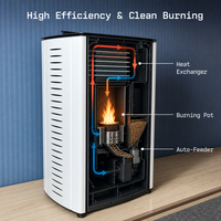 Poêle à granulés de bois d'intérieur à haute efficacité P8 en acier moderne pour hôtels