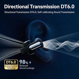 Auriculares inalámbricos LAXUN de clip abierto con Bluetooth 5.4, cancelación de ruido ENC, deportivos, con micrófono para correr y gimnasio. - Product Image 6