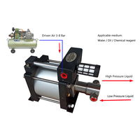 Pompa Piston Hidrolik Stainless Steel Tekanan Tinggi untuk Cairan CO2 dan Gas Booster dengan Aliran Tinggi, Pemesinan OEM