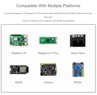 Module de positionnement multi-GNSS Waveshare L76K prend en charge GPS GLONASS BeiDou QZSS