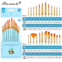 Panwenbo-Pinceaux professionnels en nylon pour la peinture, ensemble de pinceaux ronds à long manche, 12 pièces