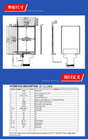 Module d'affichage LCD TFT CX35002C040, écran couleur pour contrôle intelligent et appareils IoT