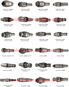 723-40-93800 723-40-93801 723-40-92101 723-40-92102 723-40-92103 PC300-8 PC350LC-8 Bagger Haupt-Überdruckventil - Product Image 6