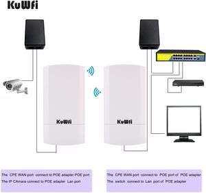 KuWFi CPE120M Paquete de 2, <span class=keywords><strong>Kit</strong></span> WiFi CPE para Exteriores Resistente a la Intemperie de 300 Mbps, Acceso Inalámbrico Punto a Punto, Puente de Internet de 2.4G, 1 KM - Product Image 6