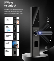 Fabrieks prijs Tuya Smart WiFi Digitale Deurvergrendeling Code RFID IC Kaart Smartphone App Ontgrendeling Biometrische Vingerafdruk Slimme Sloten