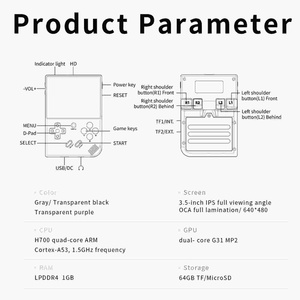 Consola de Juegos Portátil RG35XX Plus a Buen Precio, Pantalla IPS de 3.5'', Salida HD-MI, Sistema Linux, Consola de Simulador de Video Retro RG35XXH - Product Image 5