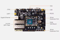 Carte de développement FPGA HT ALINX AXP202 AX7102 AX7202 Pango Logos2 PG2L200H avec puce FPGA domestique et vidéo optique SFP