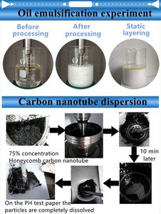 Ikeme เครื่องตรวจอัลตราโซนิคเครื่องทำอิมัลซิไฟเออร์เครื่องผสมเซลล์เครื่องสกัดเห็ดสำหรับนาโนอิมัลชัน - Product Image 5