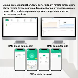 2024 Shenzhen Factory Technology intelligentes Stromwechsellösungssystem kundenspezifisch Hersteller 4G+GPS+ Bluetooth +G-Sensor