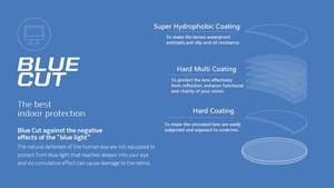 Venta directa <span class=keywords><strong>de</strong></span> fábrica 1,56 <span class=keywords><strong>Lentes</strong></span> Revestimiento SHMC <span class=keywords><strong>Lentes</strong></span> <span class=keywords><strong>de</strong></span> corte azul <span class=keywords><strong>de</strong></span> alta definición - Product Image 4