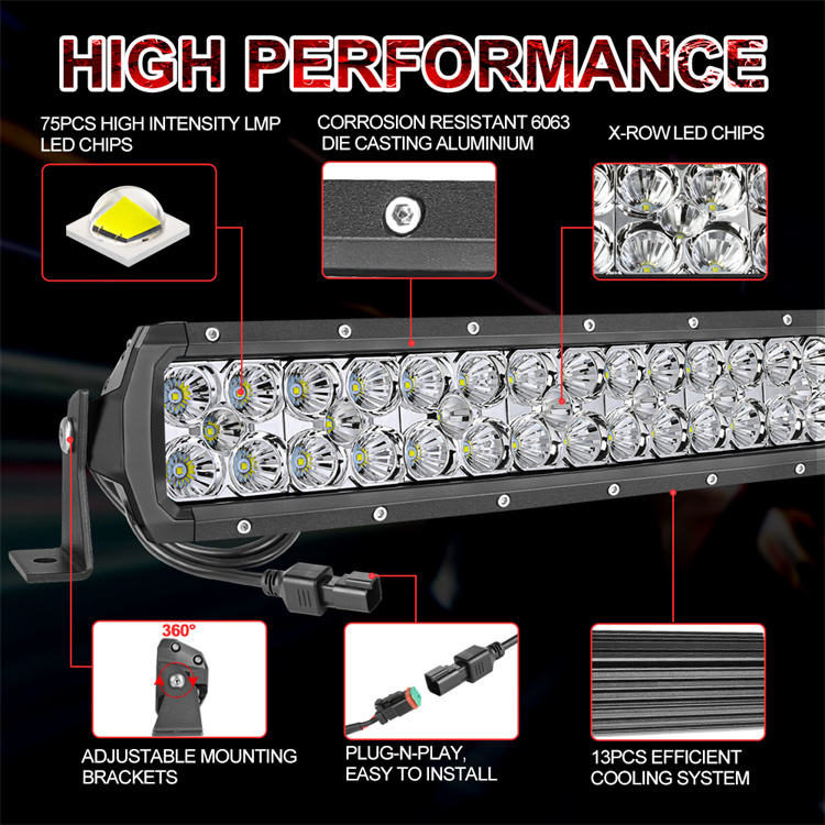 30-Inch Ip67 Waterproof Combination Beam LED Light Bar 225 Watts 9-30V ...