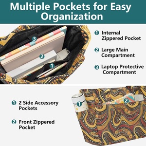 Australian Aboriginal Traditional Dot Art Custom Logo Women Shoulder <b>Bag</b> <b>Long</b> Strap Quilted Polyester Tote <b>Bag</b> with Zipper - Product Image 4