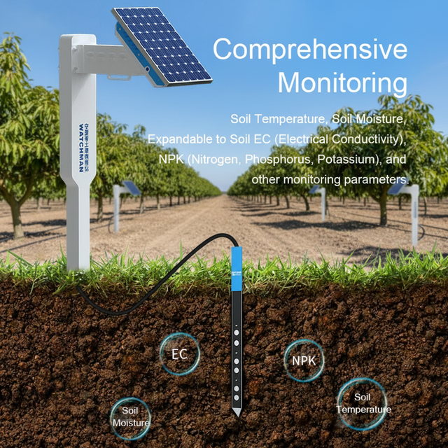 Solar Multimetric Sensor Ambient Moisture EC NPK Multilevel Soil Tester for Farm Planting Agricultural Humidity Sensor