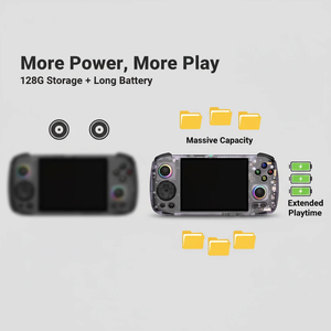 Nueva Consola de Juegos Portátil Android 13 8+128, <span class=keywords><strong>Mini</strong></span> Clásica con Pantalla IPS de 4 Pulgadas y Resolución de 960x720, Wi-Fi/8000 Juegos Integrados - Product Image 4