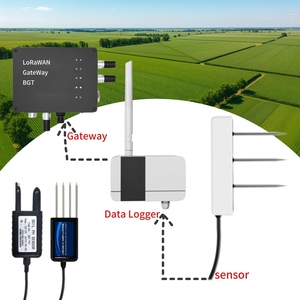 เซ็นเซอร์วัดค่าทางการเกษตร EC LoRaWAN สำหรับวัด NPK, EC, ความชื้น, ค่า pH และอุณหภูมิในดิน พร้อม DataLogger และ Gateway แบบ LoRaWAN - Product Image 1