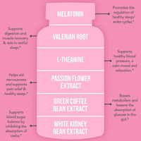 Capsules naturelles à base de plantes pour un ventre plat, contrôle du poids, adaptées aux adultes, amincissement rapide et suppression de l'appétit, pilules amaigrissantes, détox