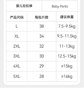 Pannolini e Mutandine per Pelle Sensibile Bella Andersen, Pannolini Ultra-Sottili e Traspiranti per la Cura delle Fessure del <span class=keywords><strong>Sedere</strong></span> - Product Image 3